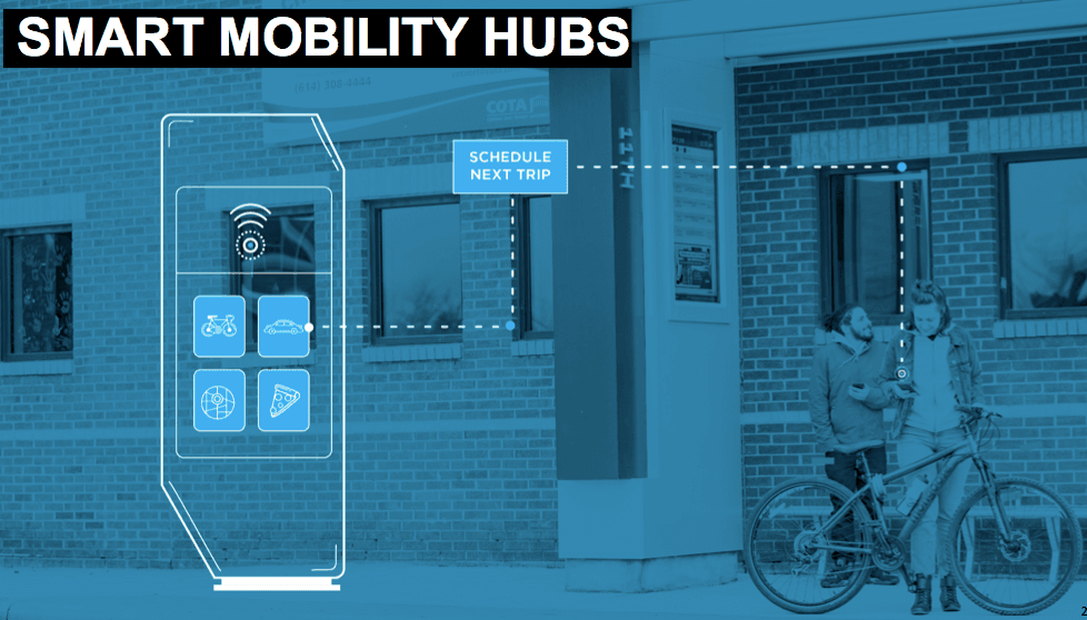Smart Mobility Hubs