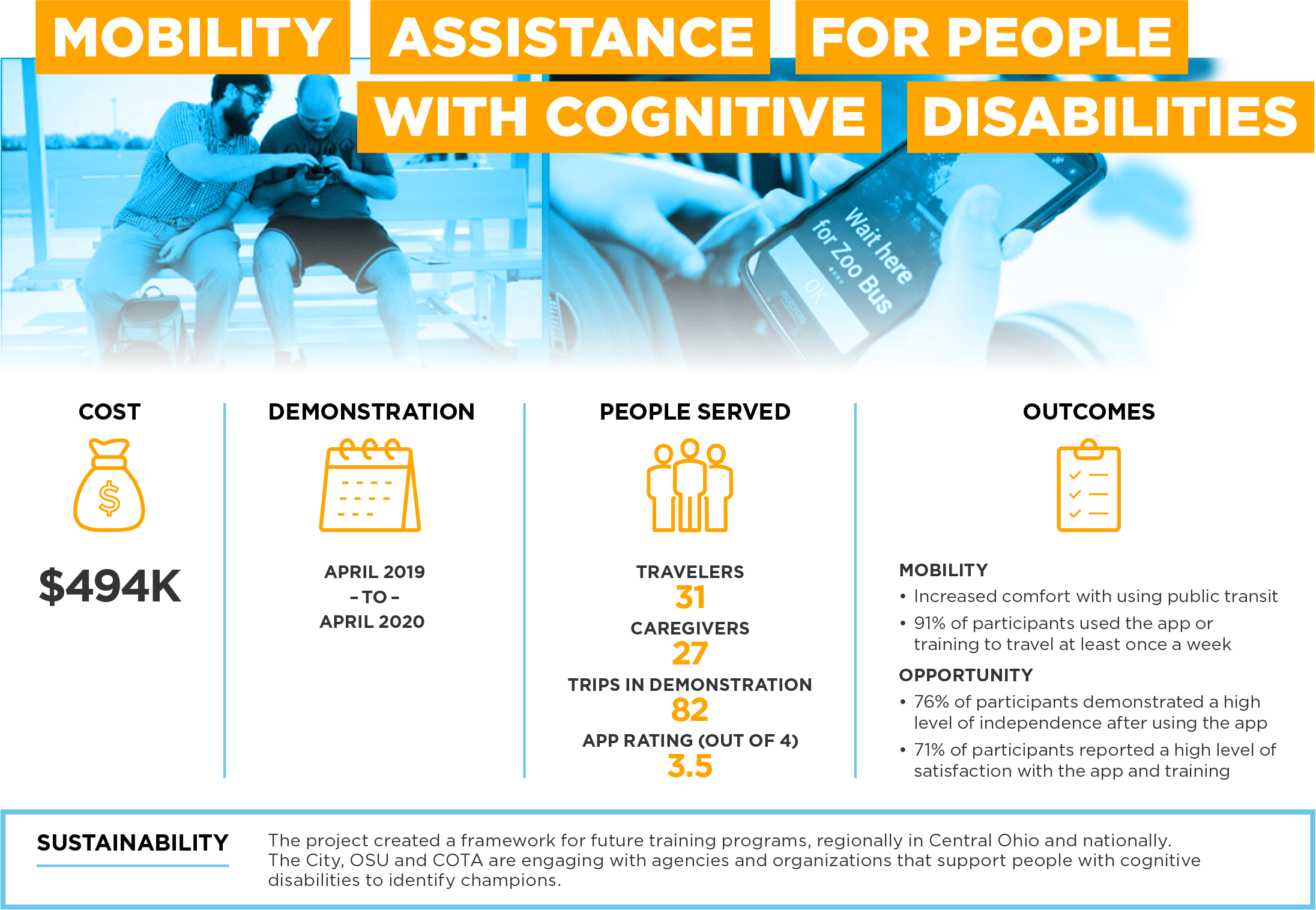 Mobility Assistance for People with Cognitive Disabilities